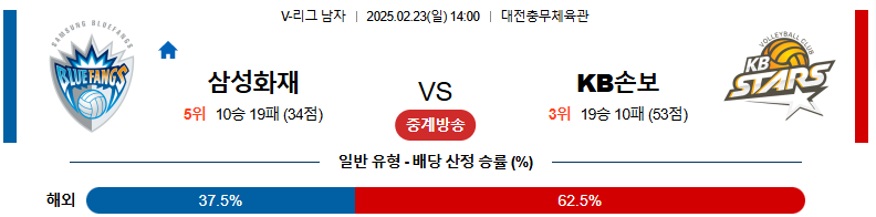 13de3dc7c7100a809a7e41d4669f4f01_1740284716_5294.webp 13de3dc7c7100a809a7e41d4669f4f01_1740284716_5294.webp