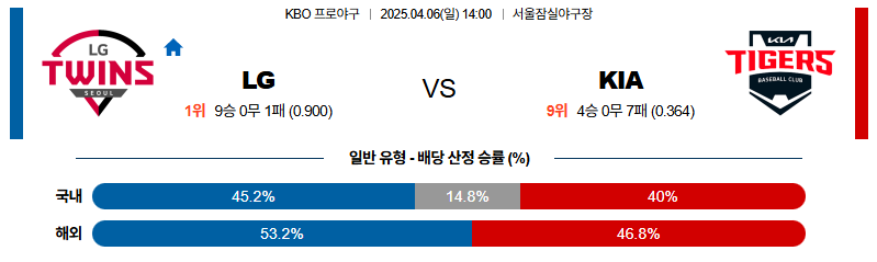 967cc3dbce46719f29a003e67046591c_1743950425_8781.png 967cc3dbce46719f29a003e67046591c_1743950425_8781.png