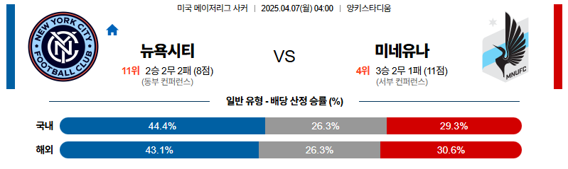 aebead744bb7547717b9eace9dc22083_1743951667_3835.png aebead744bb7547717b9eace9dc22083_1743951667_3835.png