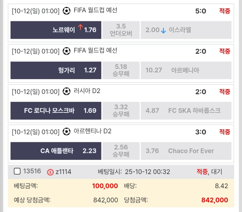 월드컵-예선-축구-베팅으로-하나-먹었네요