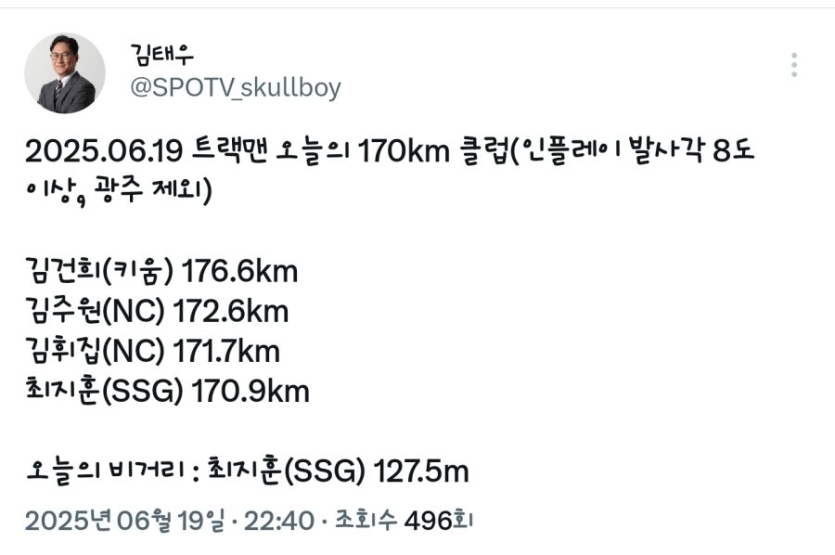 오늘의-타구속도-170km클럽
