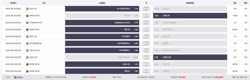 20일-잡리그들-모아서-11배-적중입니다