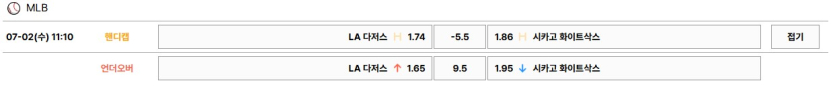 다저스-실시간-배당