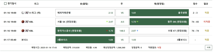 어제경기 한폴낙,,.5에 플핸 실패 ㅠ