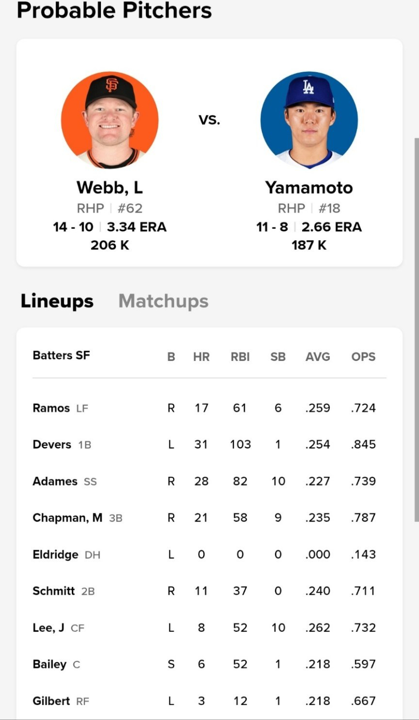 샌프와-다저스네요