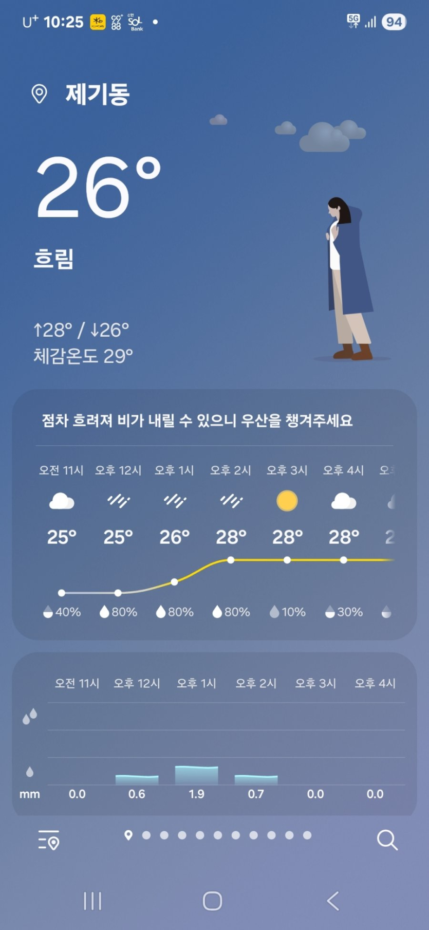 이번주에-내릴-비는-이제-다온거-같네요