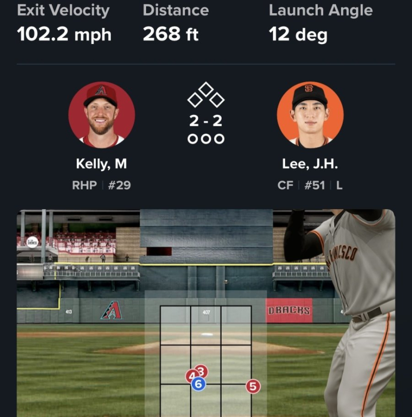 이정후-멀티히트-1