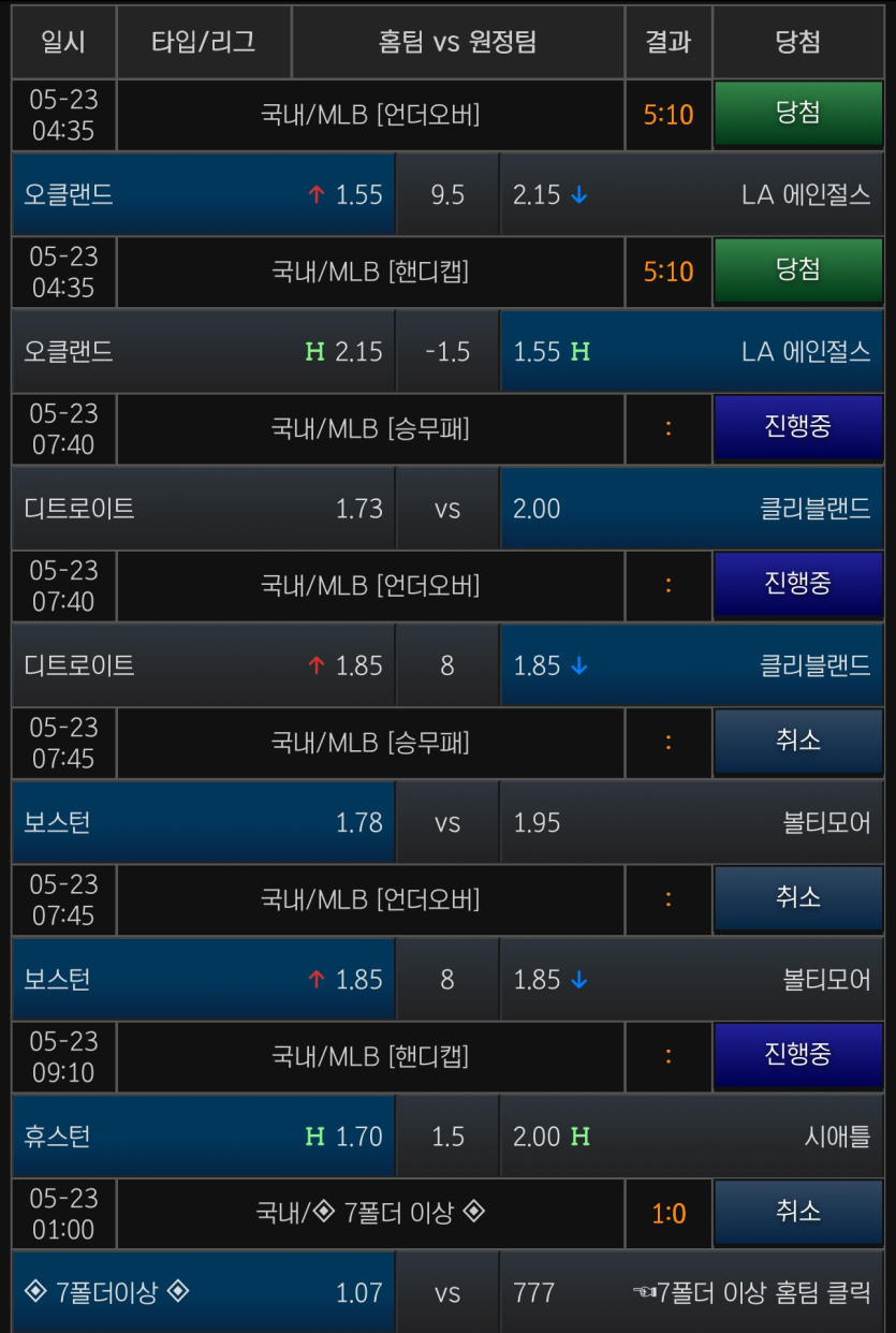 나는-이렇게-스포츠-베팅을-한다-ㅅ