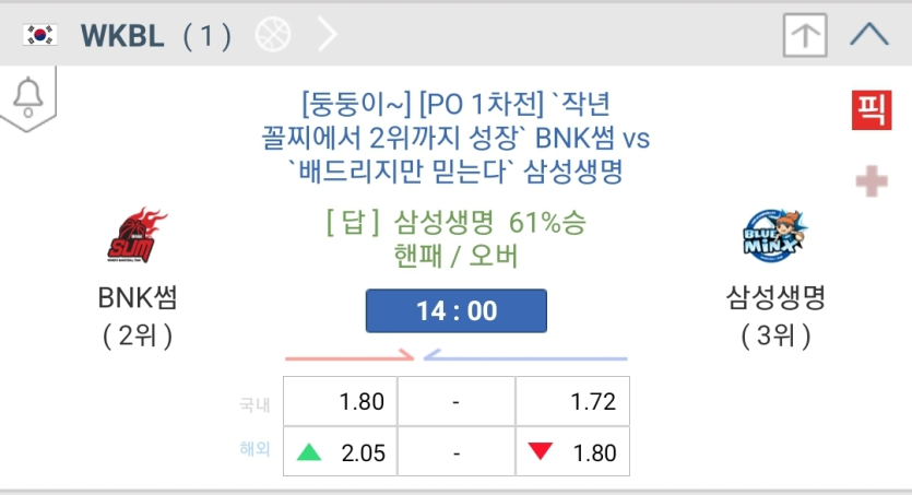 오후 여농 어케 갑니까?