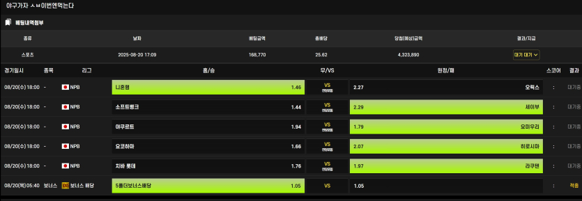 오늘-일야는-먹을수-있을까-일야좀-먹어보자