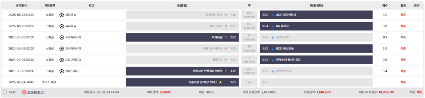 새벽-해축-스폐셜로-40배당-먹었네요