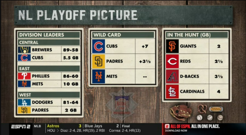 샌프는-가을야구-가능할까요