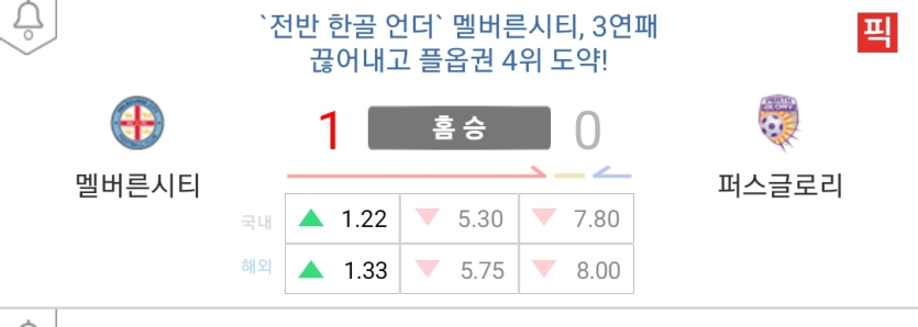 멜버른시티땜에 ..한폴낙