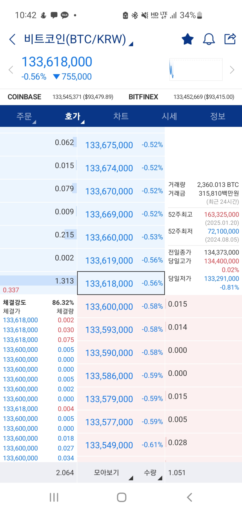 현재-비트코인-가격