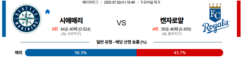 벳조이-스포츠-분석07월02일-시애틀캔자스시티-mlb-분석-및-예측