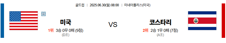 벳조이-스포츠-분석06월30일-미국코스타리카-골드컵-분석-및-예측
