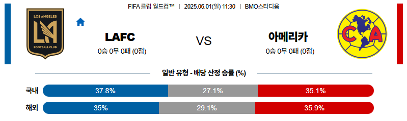 벳조이-스포츠-분석06월01일-lafc클럽아메리카-fifaic-분석-및-예측