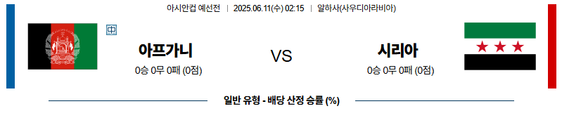 벳조이-스포츠-분석06월11일-아프가니스탄시리아-월드컵예선전-분석-및-예측