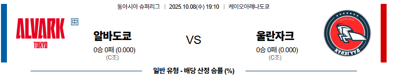 벳조이-스포츠-분석10월08일-알바크도쿄울란자브롱코스-easl-분석-및-예측