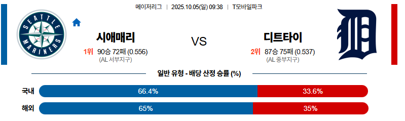 벳조이-스포츠-분석10월05일-시애틀디트로이트-mlb-분석-및-예측