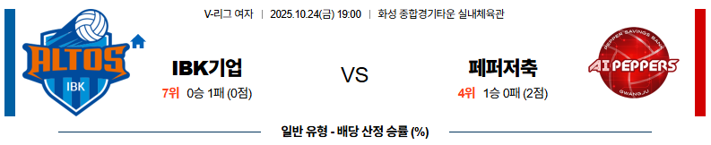 벳조이-스포츠-분석10월24일-ibk기업은행-v리그여-분석-및-예측