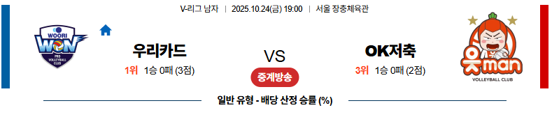 벳조이-스포츠-분석10월24일-우리카드ok-v리그-분석-및-예측