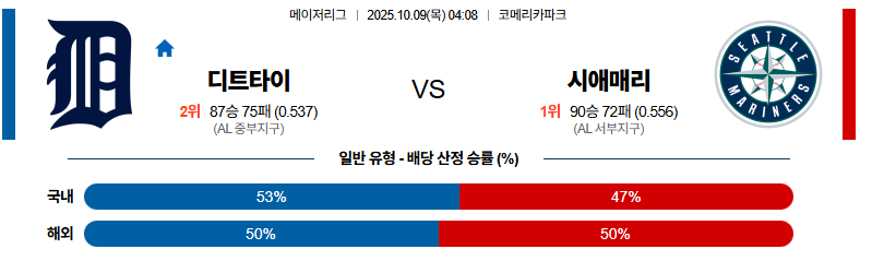 벳조이-스포츠-분석10월09일-디트로이트시애틀-mlb-분석-및-예측