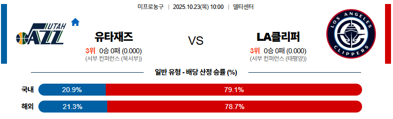 벳조이-스포츠-분석10월23일-유타la클리퍼스-nba-분석-및-예측