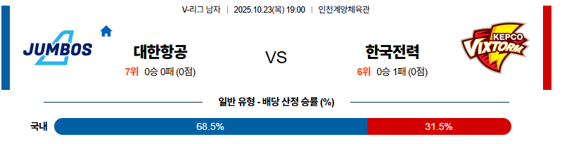 벳조이-스포츠-분석10월23일-대한항공한국전력-v리그-분석-및-예측