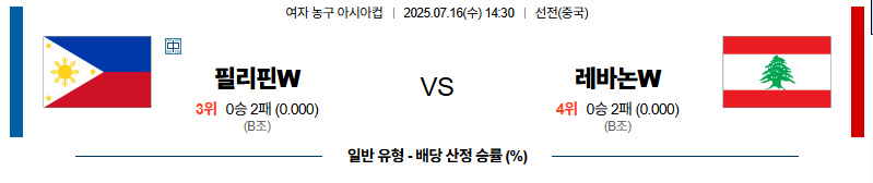 벳조이-스포츠-분석07월16일-필리핀레바논-아시안컵-분석-및-예측