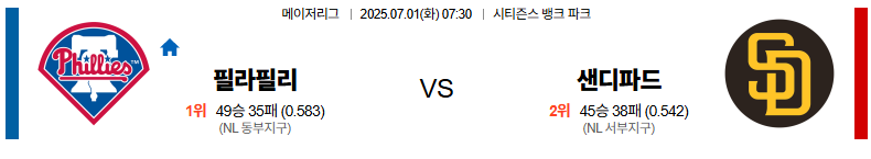 벳조이-스포츠-분석07월01일-필라델피아샌디에고-mlb-분석-및-예측