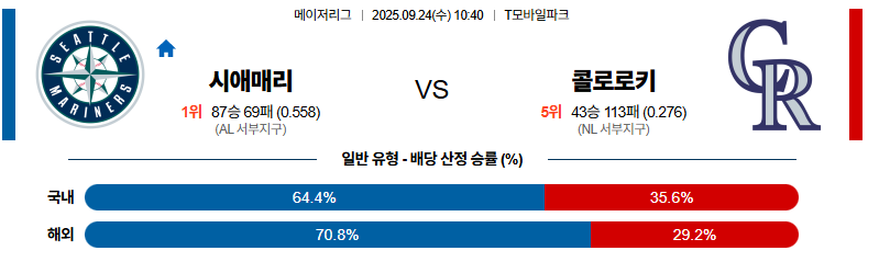 벳조이-스포츠-분석09월24일-시애틀콜로라도-mlb-분석-및-예측