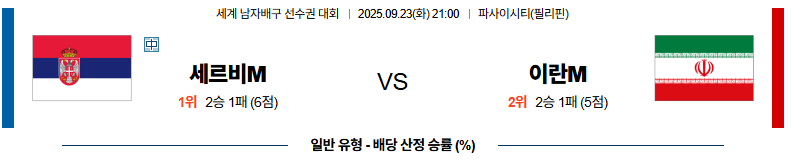 벳조이-스포츠-분석09월23일-세르비아이란-세계남자배구선수권대회-분석-및-예측