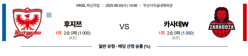 벳조이-스포츠-분석09월03일-후지쯔카사데몬트사라고사-박신자컵-분석-및-예측
