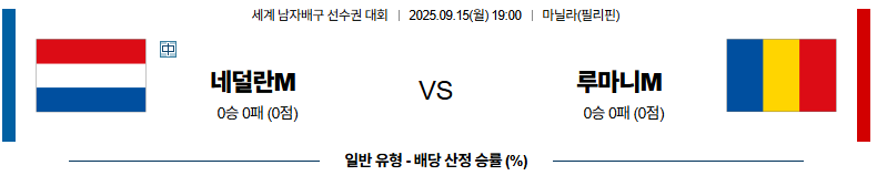 벳조이-스포츠-분석09월15일-네덜란드루마니아-세계남자배구선수권대회-분석-및-예측