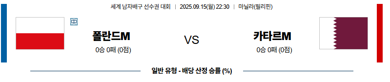 벳조이-스포츠-분석09월15일-폴란드카타르-세계남자배구선수권대회-분석-및-예측