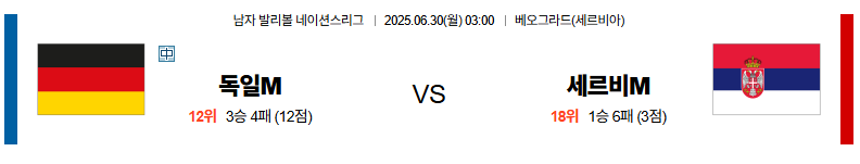 벳조이-스포츠-분석06월30일-독일세르비아-네이션스리그-분석-및-예측