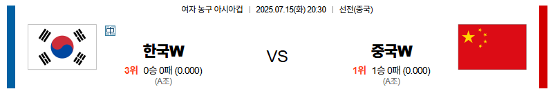 벳조이-스포츠-분석07월15일-대한민국중국-아시안컵-분석-및-예측