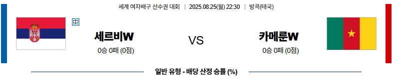 벳조이-스포츠-분석08월25일-세르비아카메룬-세계여자배구선수권대회-분석-및-예측