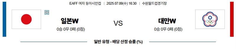 벳조이-스포츠-분석07월09일-일본대만-동아시안컵-분석-및-예측