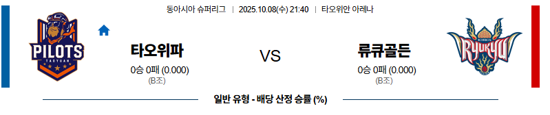 벳조이-스포츠-분석10월08일-타오위안파우이안파일럿류큐골든-easl-분석-및-예측