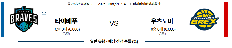 벳조이-스포츠-분석10월08일-푸방브레이브스우츠노미야브렉스-easl-분석-및-예측
