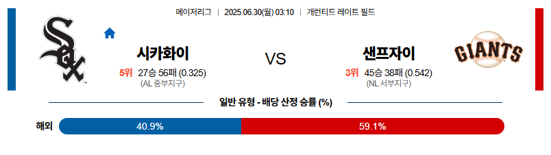 벳조이-스포츠-분석06월30일-시카고화이트삭스샌프란시스코-mlb-분석-및-예측