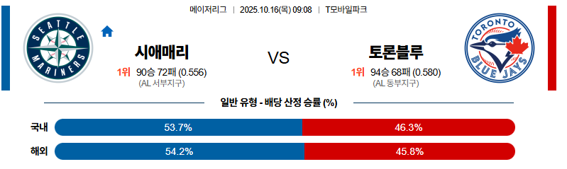 벳조이-스포츠-분석10월16일-시애틀토론토-mlb-분석-및-예측