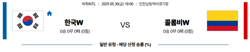벳조이-스포츠-분석05월30일-대한민국콜롬비아-여축intl-분석-및-예측