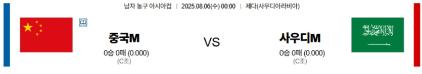 벳조이-스포츠-분석08월06일-중국사우디-아시안컵-분석-및-예측