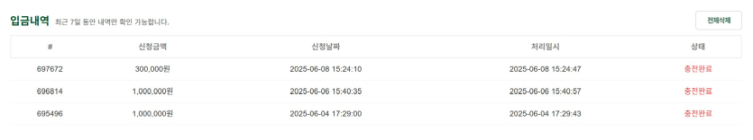 정글에서-6월-토토성적-꽤좋네요