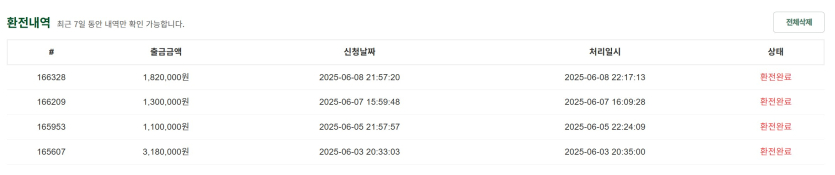 정글에서-6월-토토성적-꽤좋네요